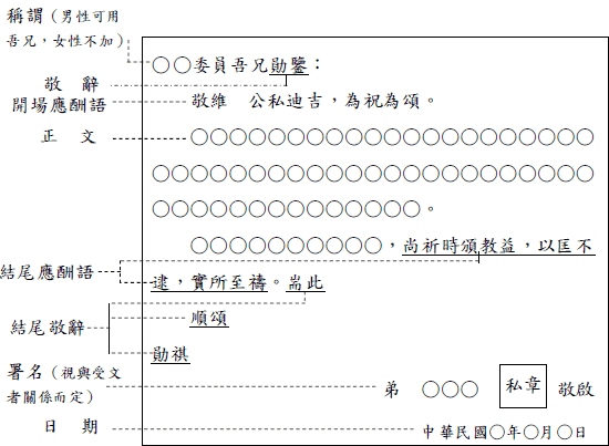 首長用箋範本